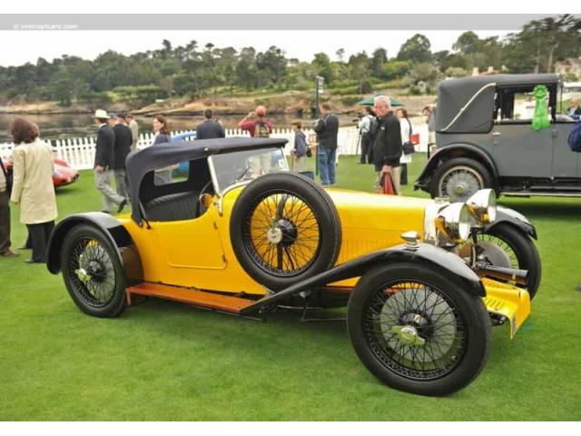 1921 Aston Martin 1.5 Litre Standard Sports